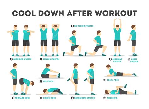 cooldown for gym reruns .